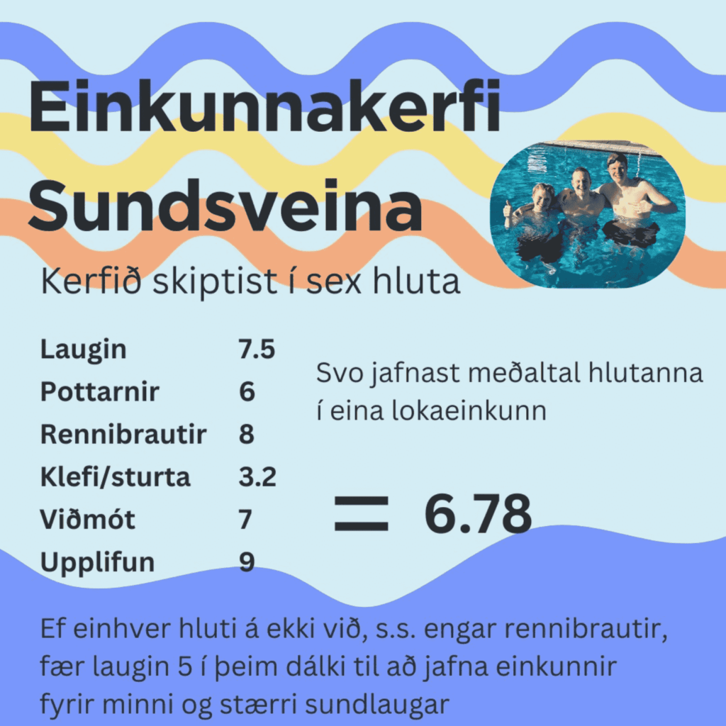 Sundveinarnir eru með afar ýtarlegt einkunnarkerfi sem byggist á sex meginatriðum. Þar eru það laugin, pottarnir, rennibrautir, klefi/sturta, viðmót og upplifun sem að ákvarða lokaeinkun sundlauganna. Þeir gefa laugunum einkunn í öllum þessum dálkum og svo jafnast meðaltal hlutanna í eina lokaeinkunn. Ef einhver hluti á ekki við, s.s. engar rennibrautir fær laugin fimm í þeim dálki til þess að jafna einkunnir fyrir minni og stærri laugar. Einkunn kemur svo fram neðst á öllum ferðapóstum.